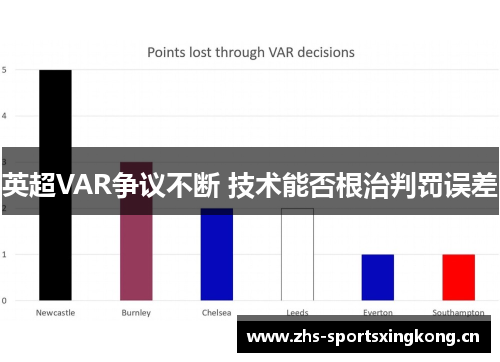 英超VAR争议不断 技术能否根治判罚误差