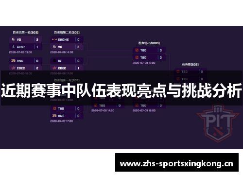 近期赛事中队伍表现亮点与挑战分析
