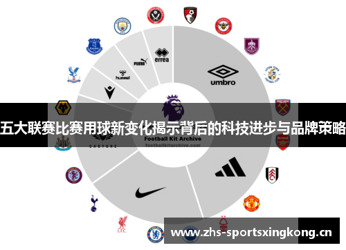 五大联赛比赛用球新变化揭示背后的科技进步与品牌策略