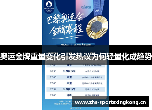 奥运金牌重量变化引发热议为何轻量化成趋势